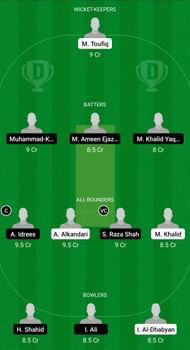 KUW-XI vs PAK-XI Dream11 Prediction - Six Nations T20 Festival