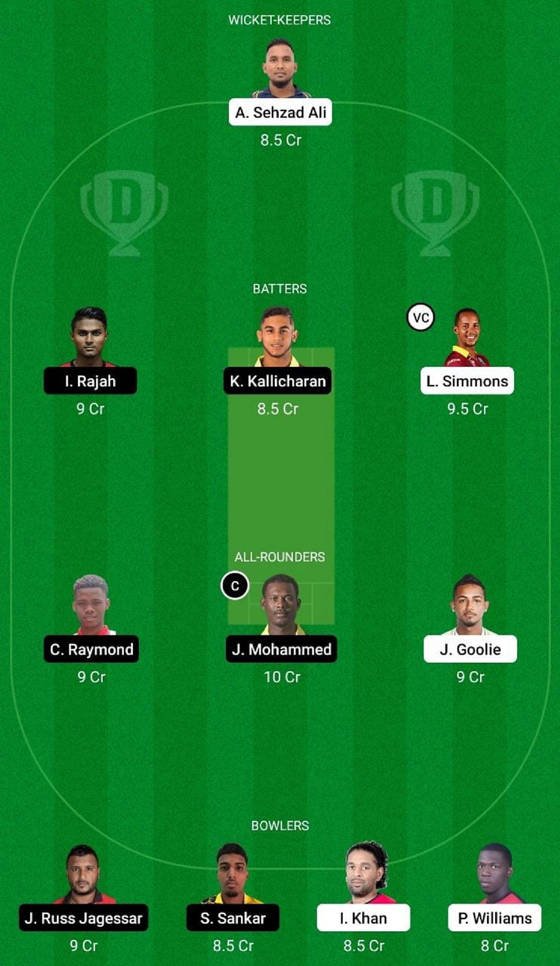 SPK vs SCK Dream11 Fantasy Suggestion #1