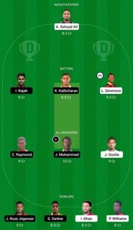 SPK vs SCK Dream11 Fantasy Suggestion #1