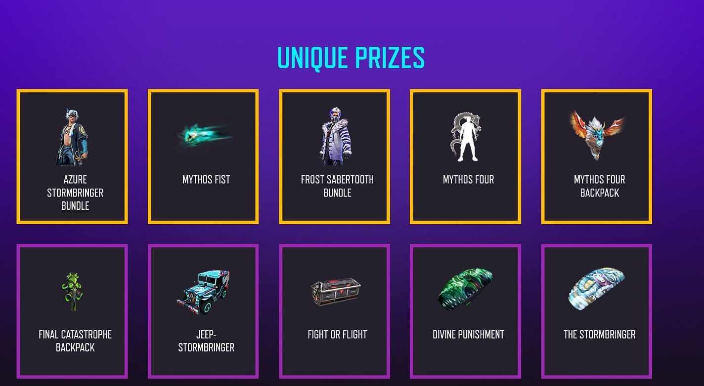 The Unique Prizes of the Rampage Wish event (Image via Garena)