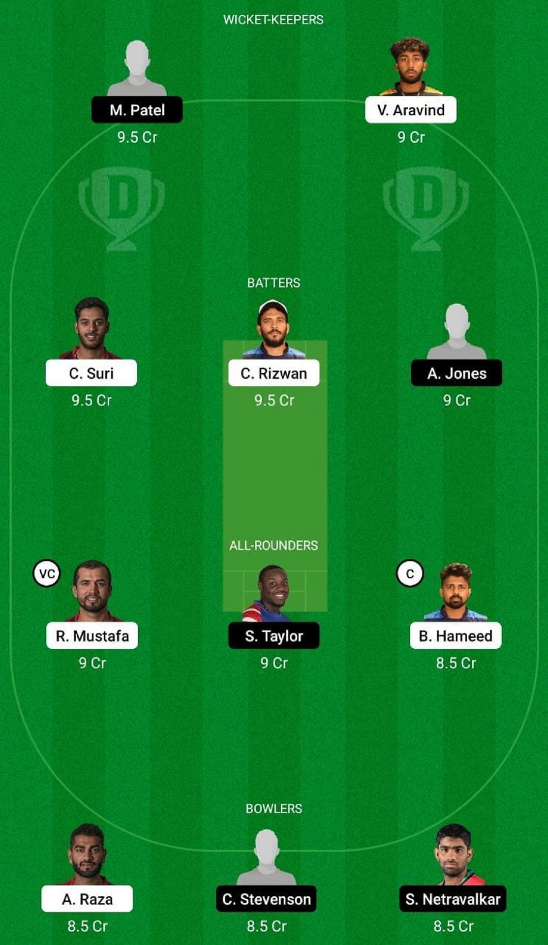 UAE vs USA Dream11 Fantasy Suggestion #1