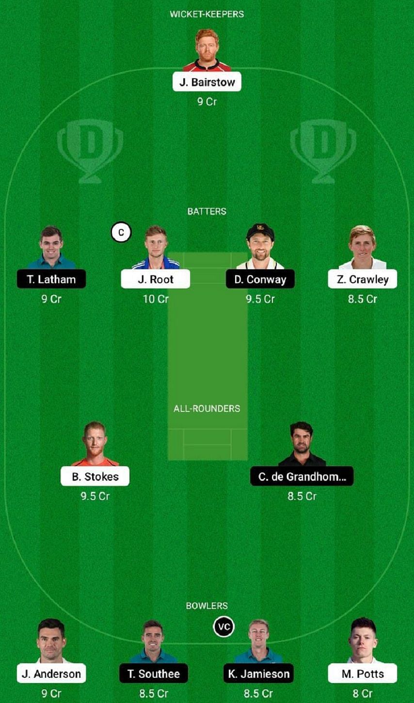 ENG vs NZ Dream11 Fantasy Tip #1