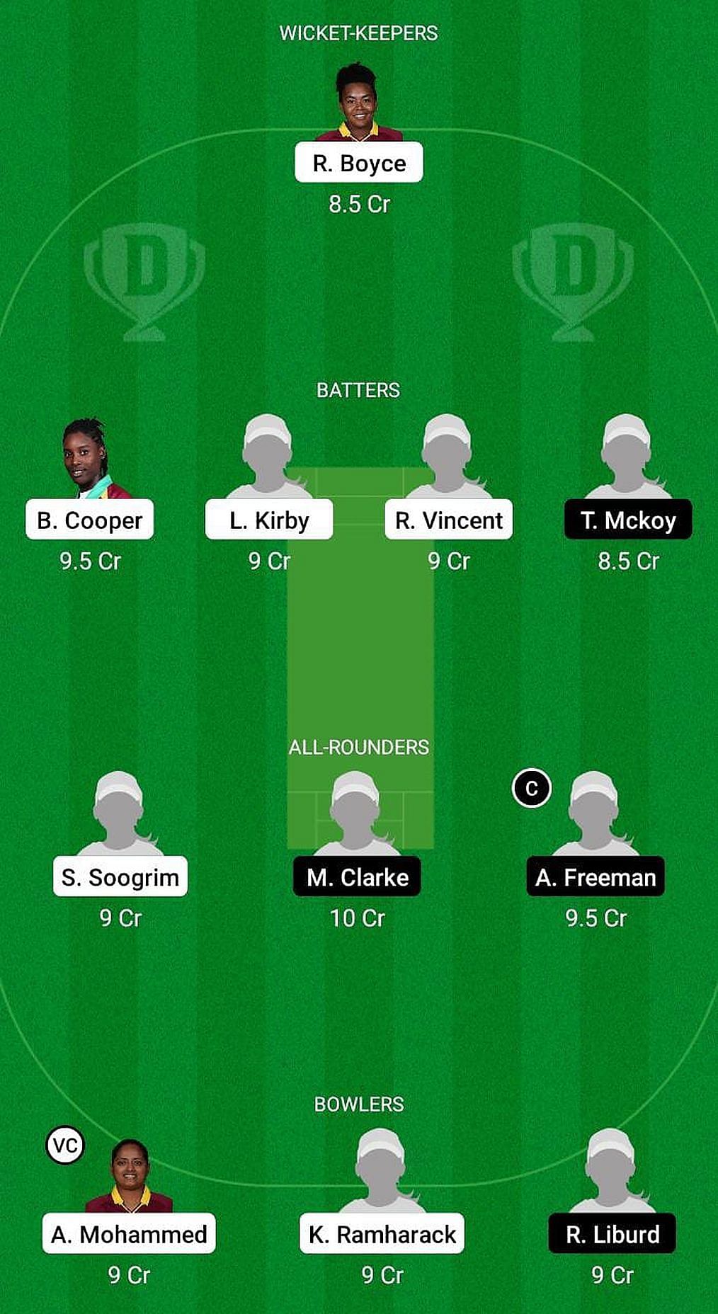 TT-W vs LWI-W Fantasy Suggestion Team 2