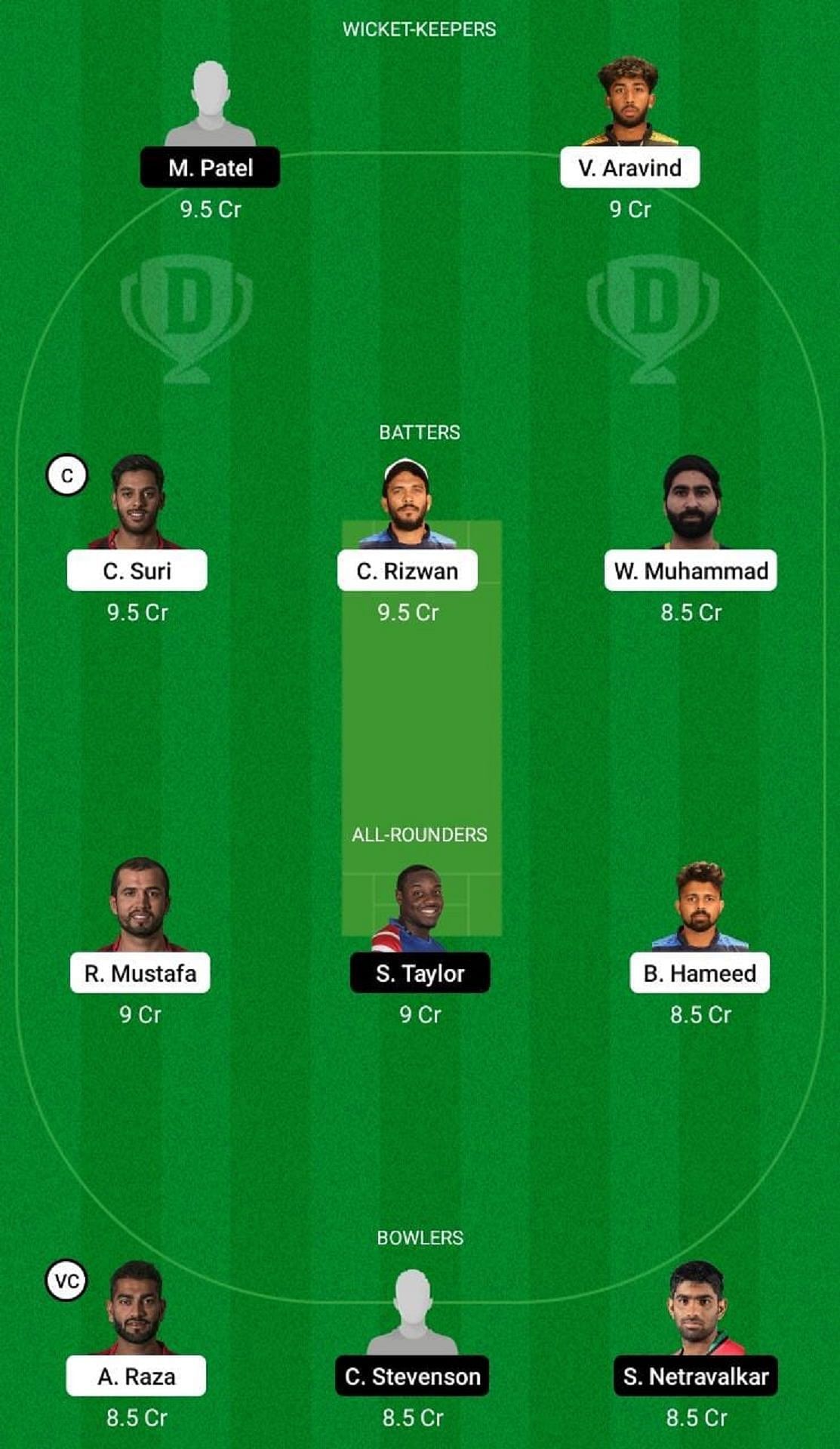 UAE vs USA Dream11 Fantasy Suggestion #2