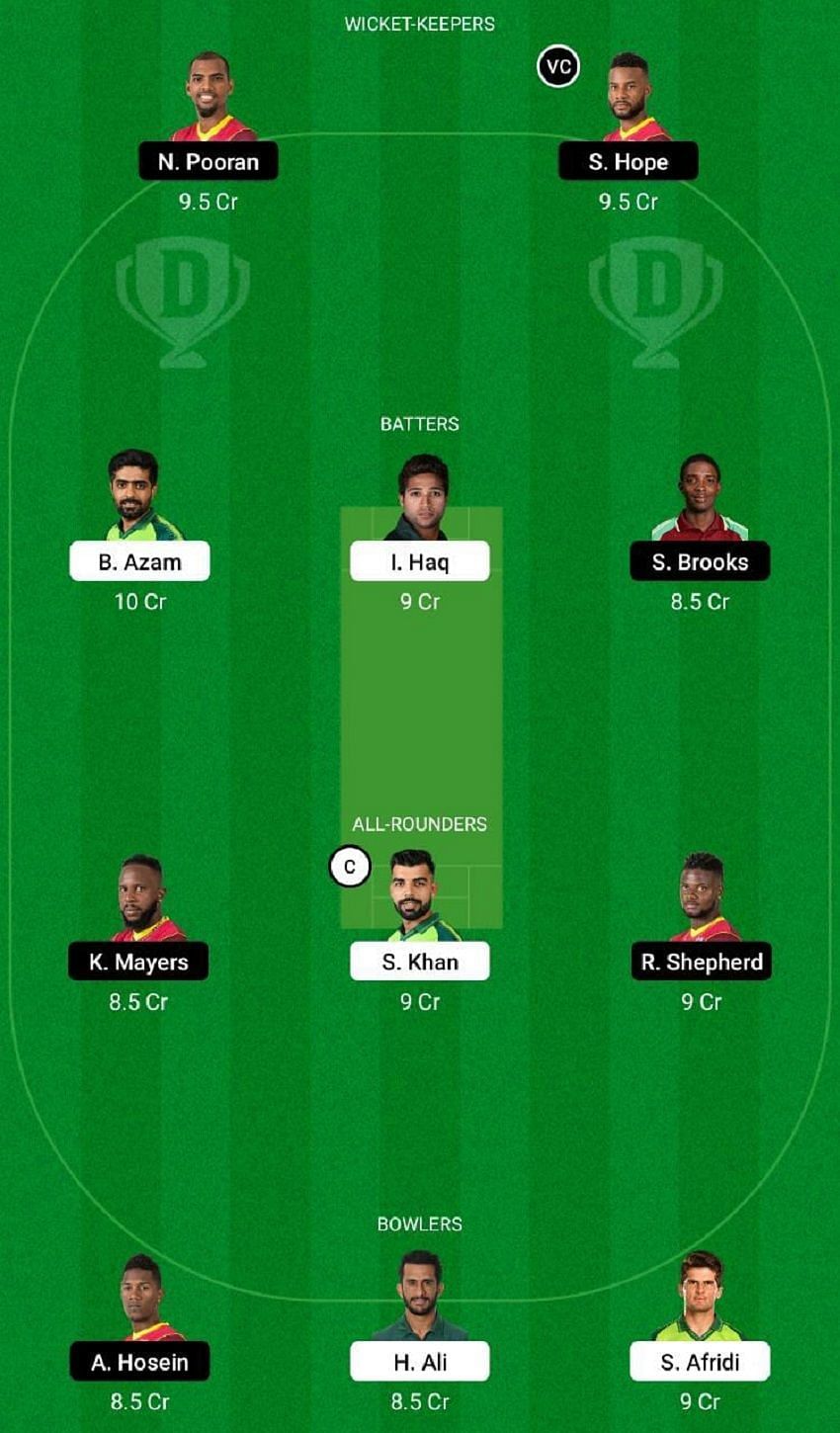 PAK vs WI Dream11 Fantasy Tip #2 - 1st ODI.