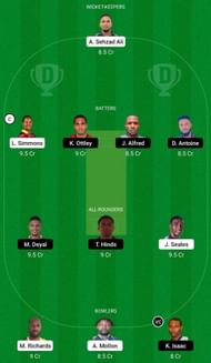 SPK vs LBG Dream11 Fantasy Suggestion #2