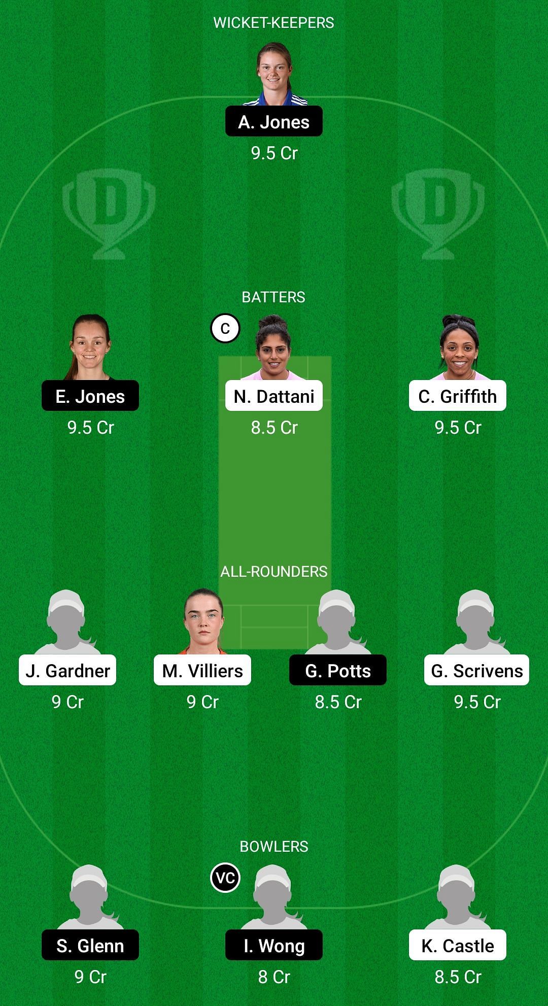 SUN vs CES Dream11 Prediction - Charlotte Edwards Cup