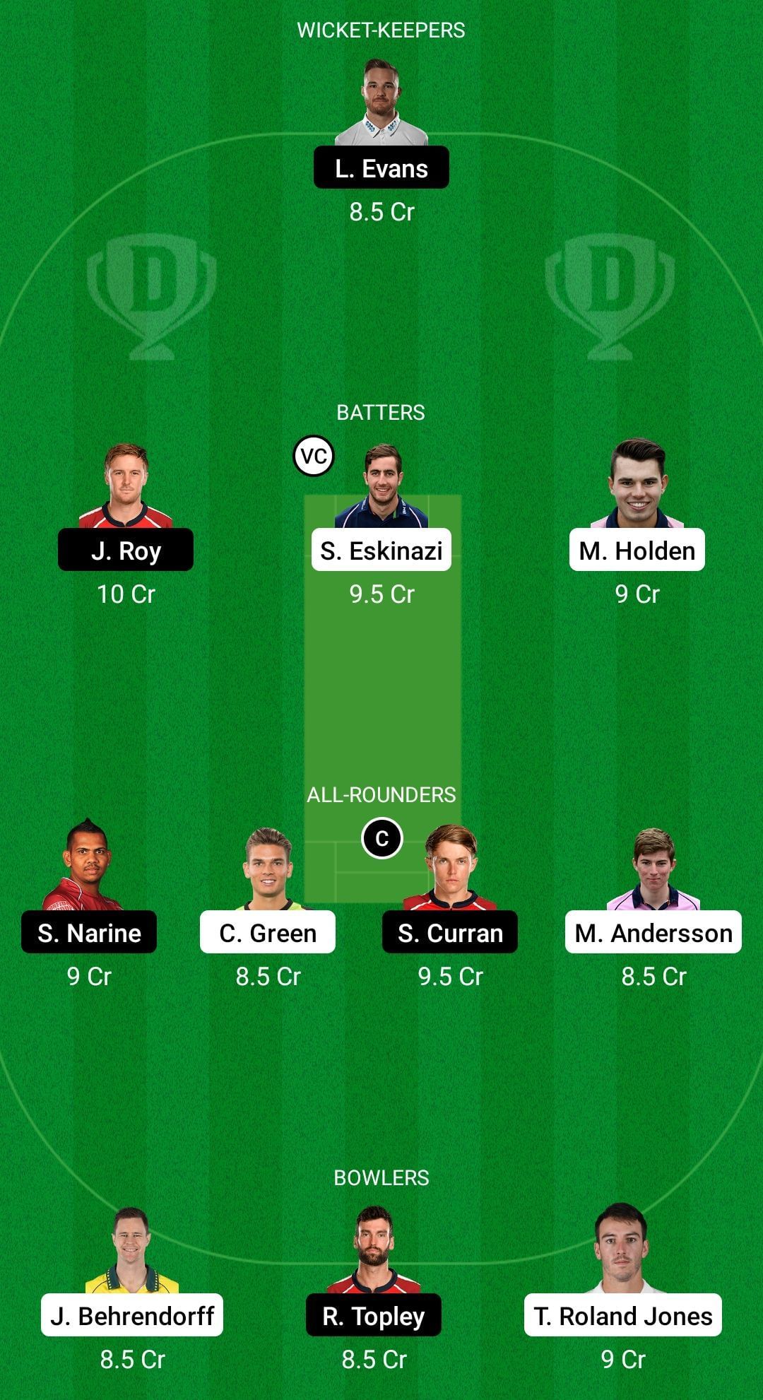 MID vs SUR Dream11 Prediction - Vitality T20 Blast