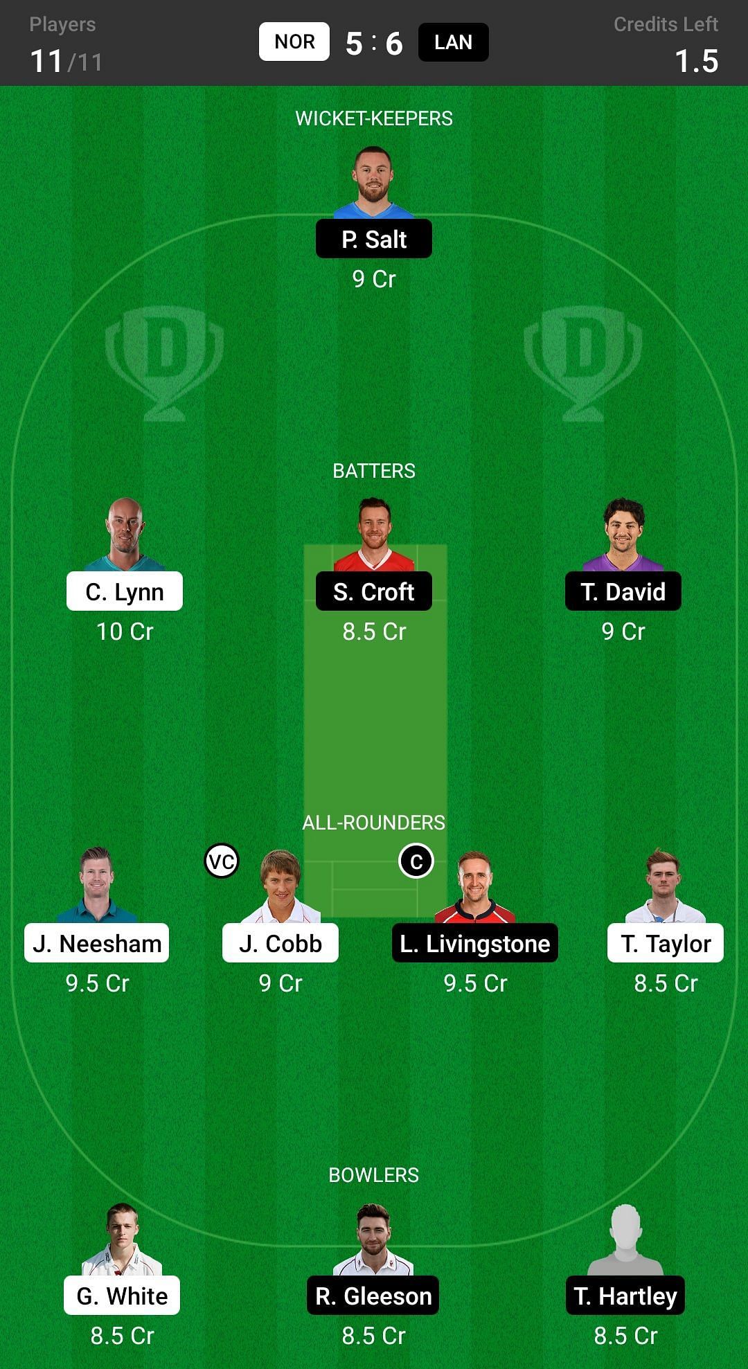 NOR vs LAN Dream11 Fantasy suggestion #1