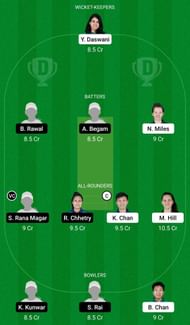 Dream11 Team for Hong Kong Women vs Nepal Women - ACC Women’s T20 Championship 2022.