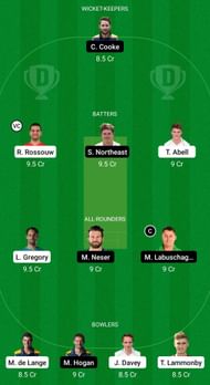 SOM vs GLA Dream11 Prediction - T20 Blast 2022.