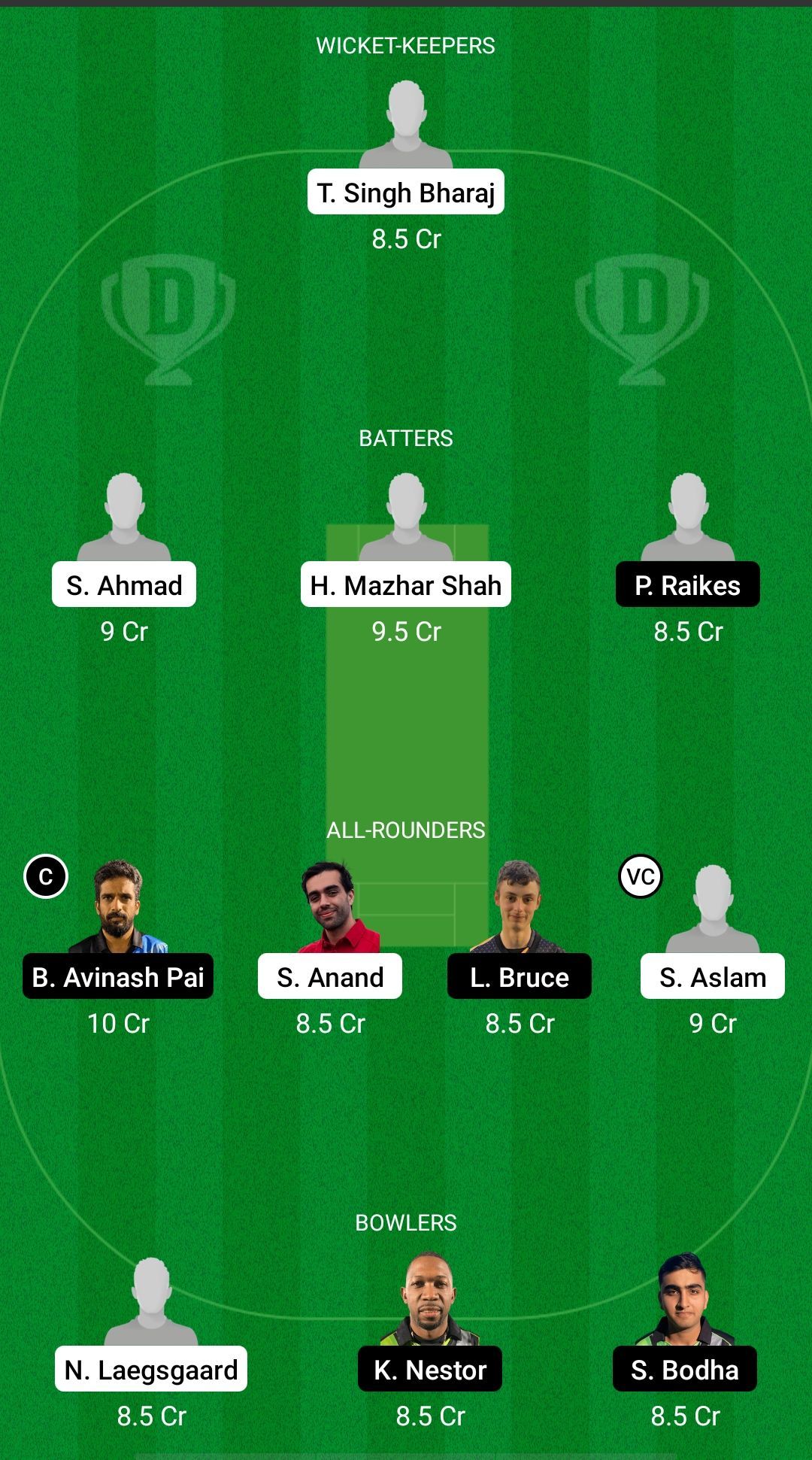 DEN vs GIB Dream11 Prediction - ICC T20 World Cup Europe Qualifier C