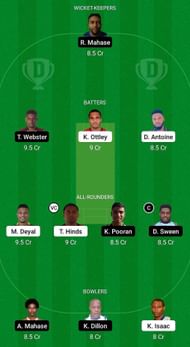 LBG vs SLS Fantasy Suggestion Team 1