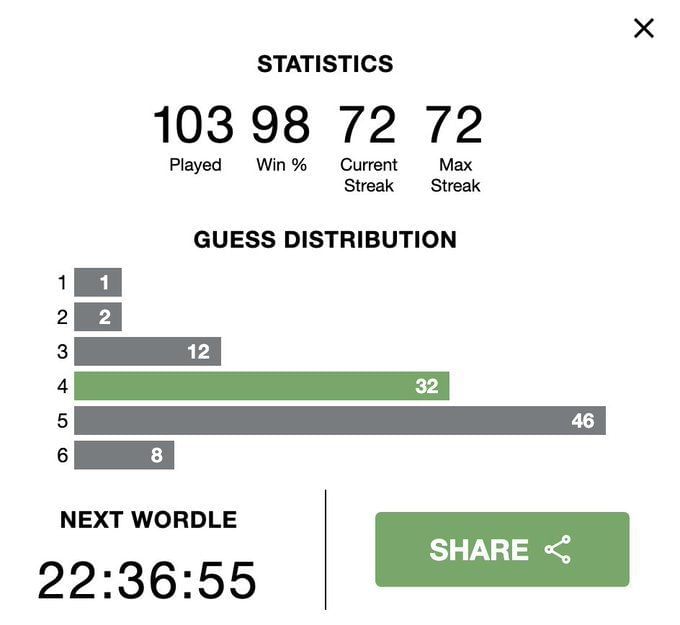 Wordle #374 answer for Tuesday, June 28