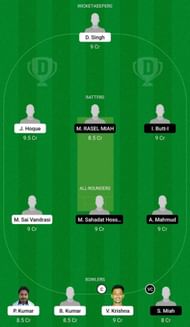 PRB vs PRT Dream11 Fantasy Suggestion #2