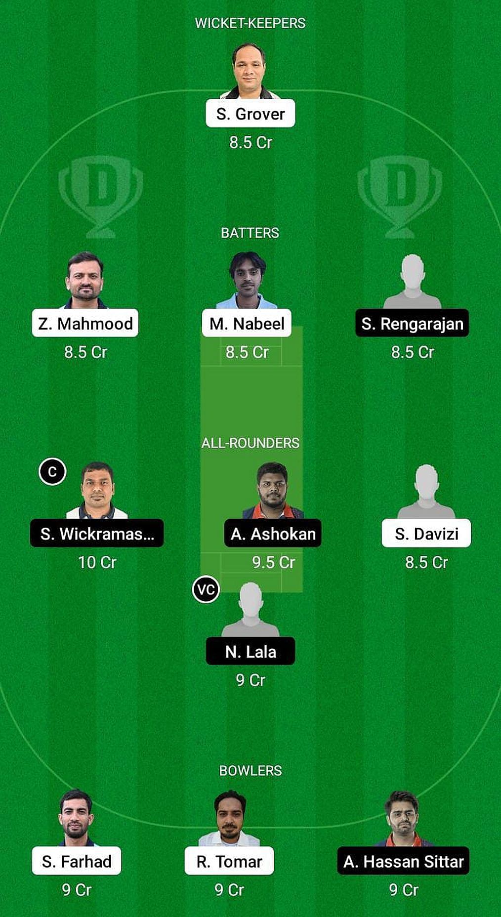 BCC vs PCC Fantasy Suggestion Team 1