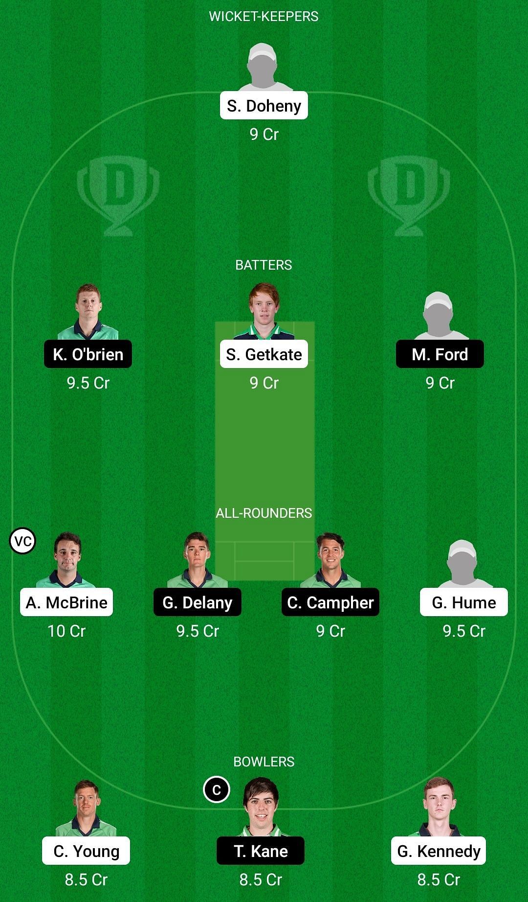 Dream11 Team for North-West Warriors vs Munster Reds - Ireland Inter-Provincial T20 Trophy 2022.