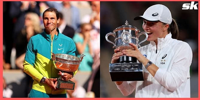 French Open 2022 prize money breakdown: How much do champions Iga Swiatek and Rafael Nadal stand to gain?