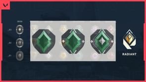All Valorant rank tiers after Episode 5 Dimension explained