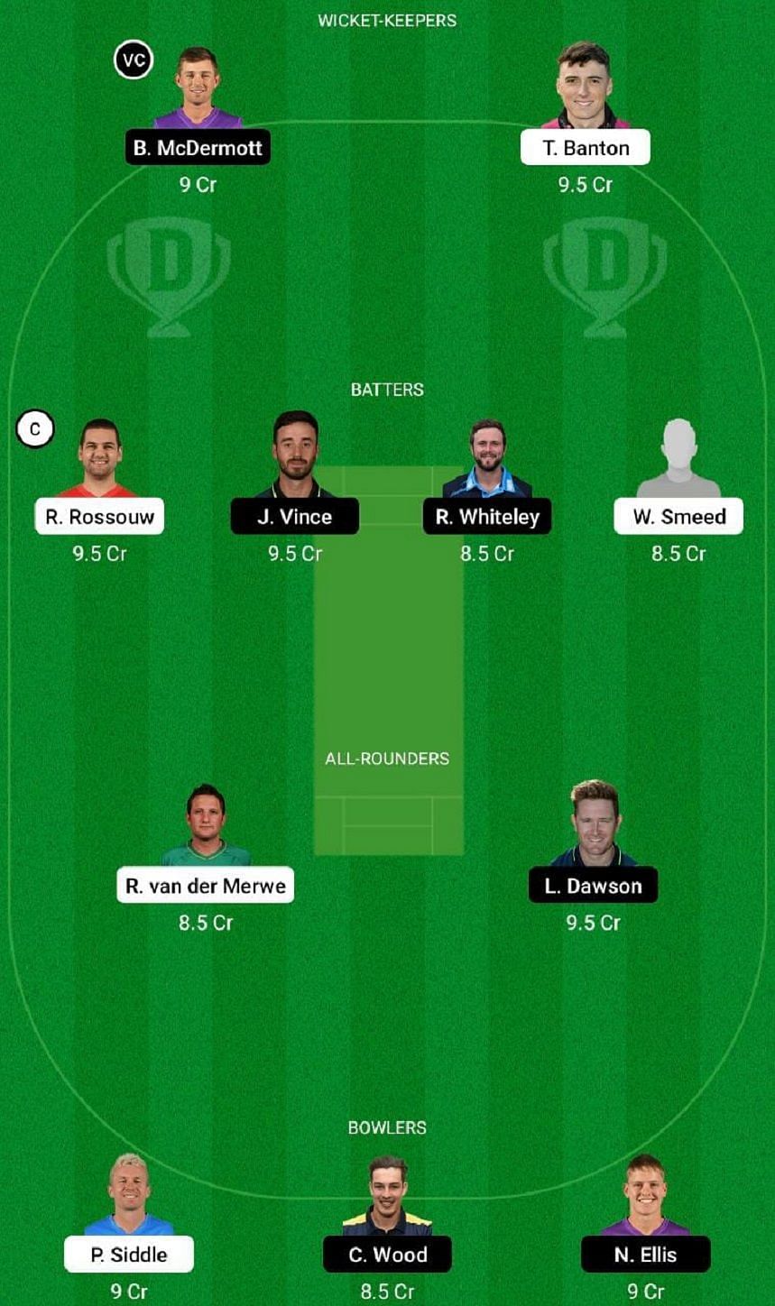 SOM vs HAM Dream11 Fantasy Tip #2