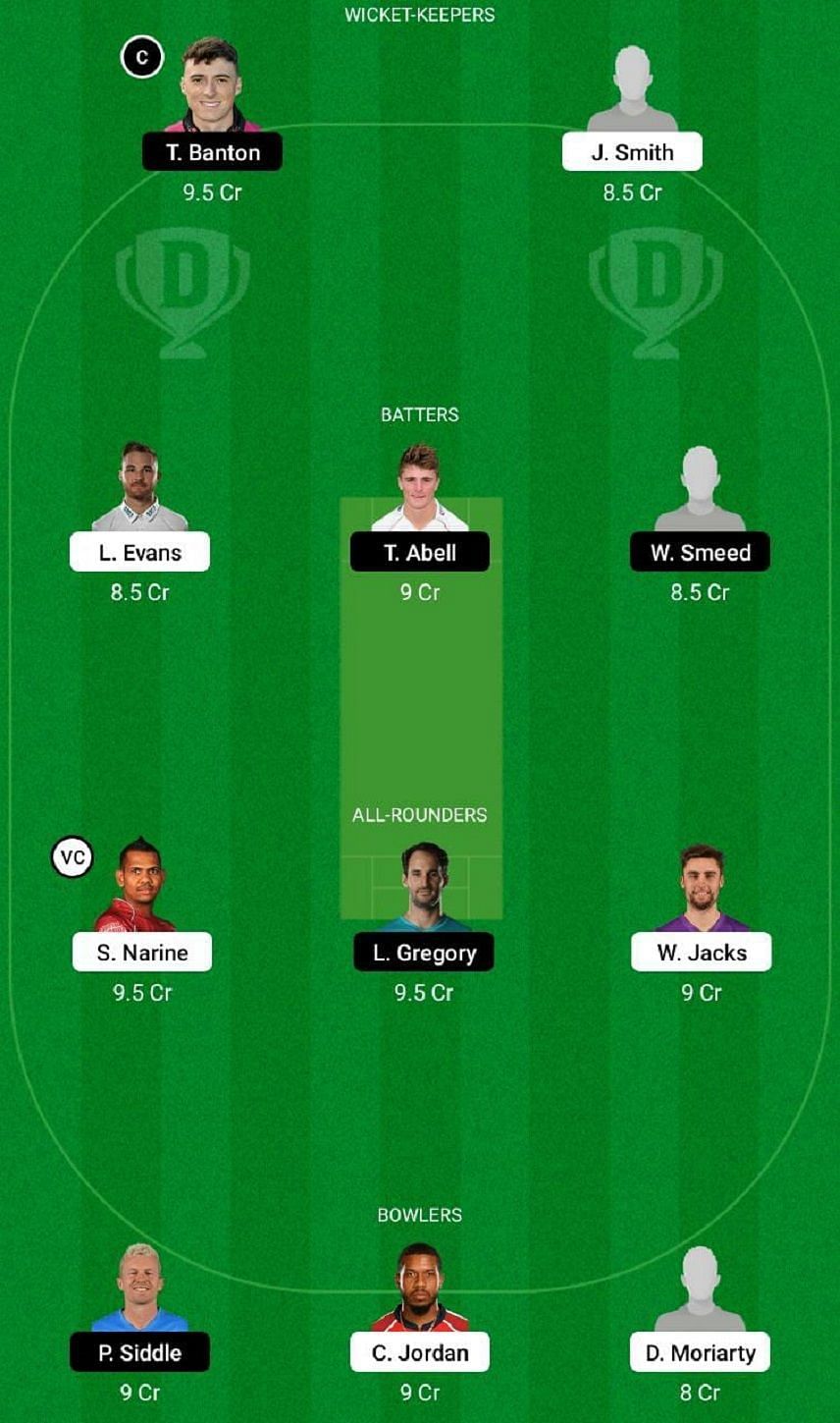 SUR vs SOM Dream11 Fantasy Tip #1 - T20 Blast 2022.