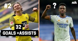 Top 5 u22 players with most goal contributions in the 2021-22 season