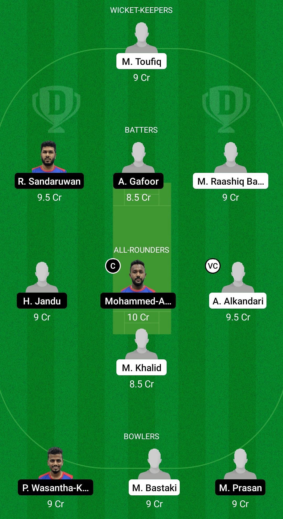 KUW-XI vs SL-XI Dream11 Prediction - Six Nations T20 Festival