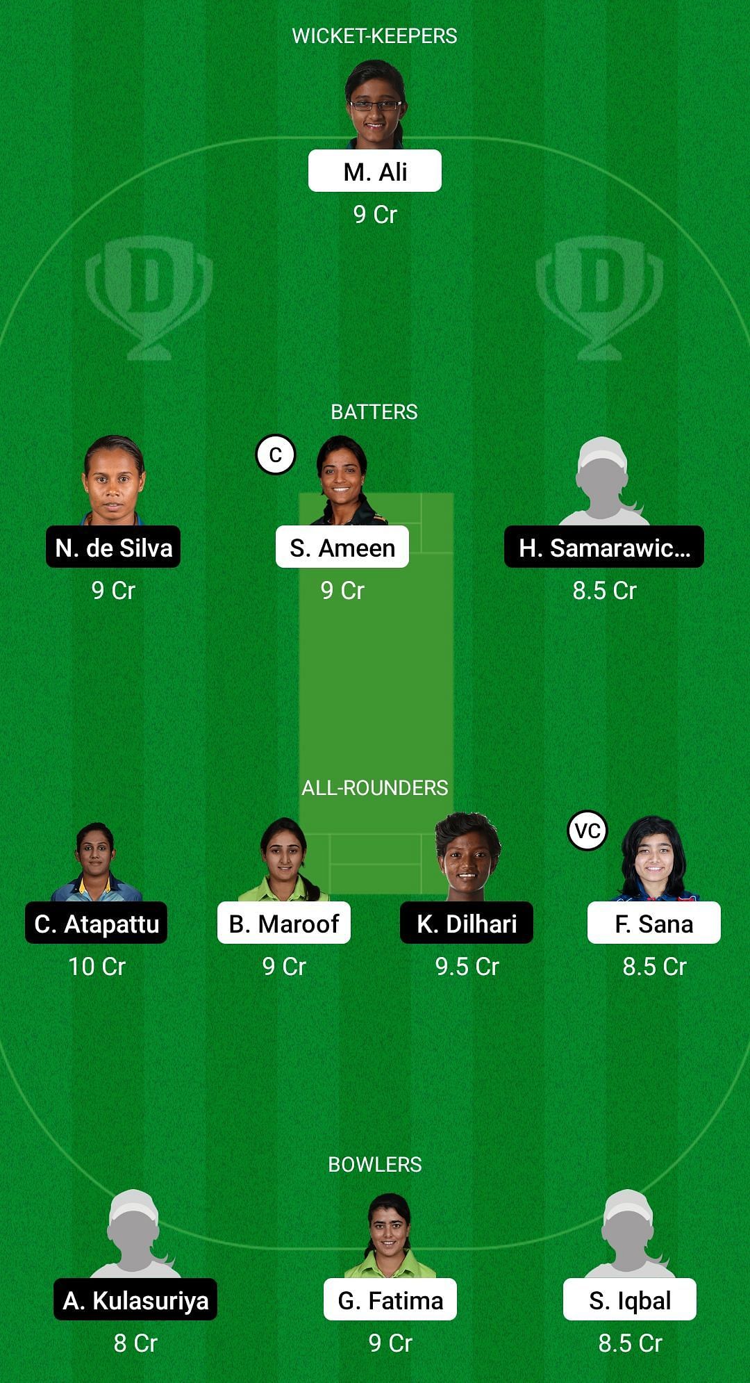 Pakistan Women vs Sri Lanka Women Dream11 Prediction