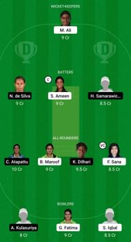 Pakistan Women vs Sri Lanka Women Dream11 Prediction