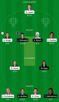 Dream11 Team for England Women vs South Africa Women - One-off Test.