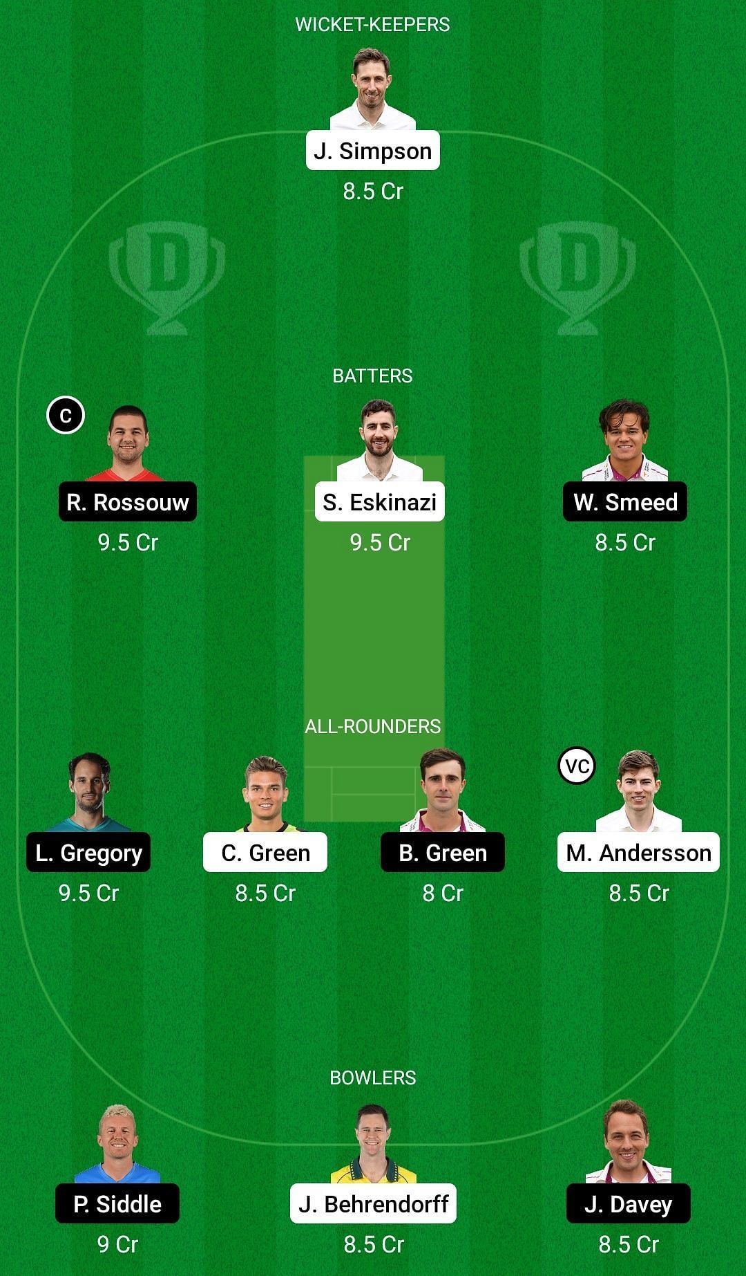 Dream11 Team for Middlesex vs Somerset - T20 Blast 2022.