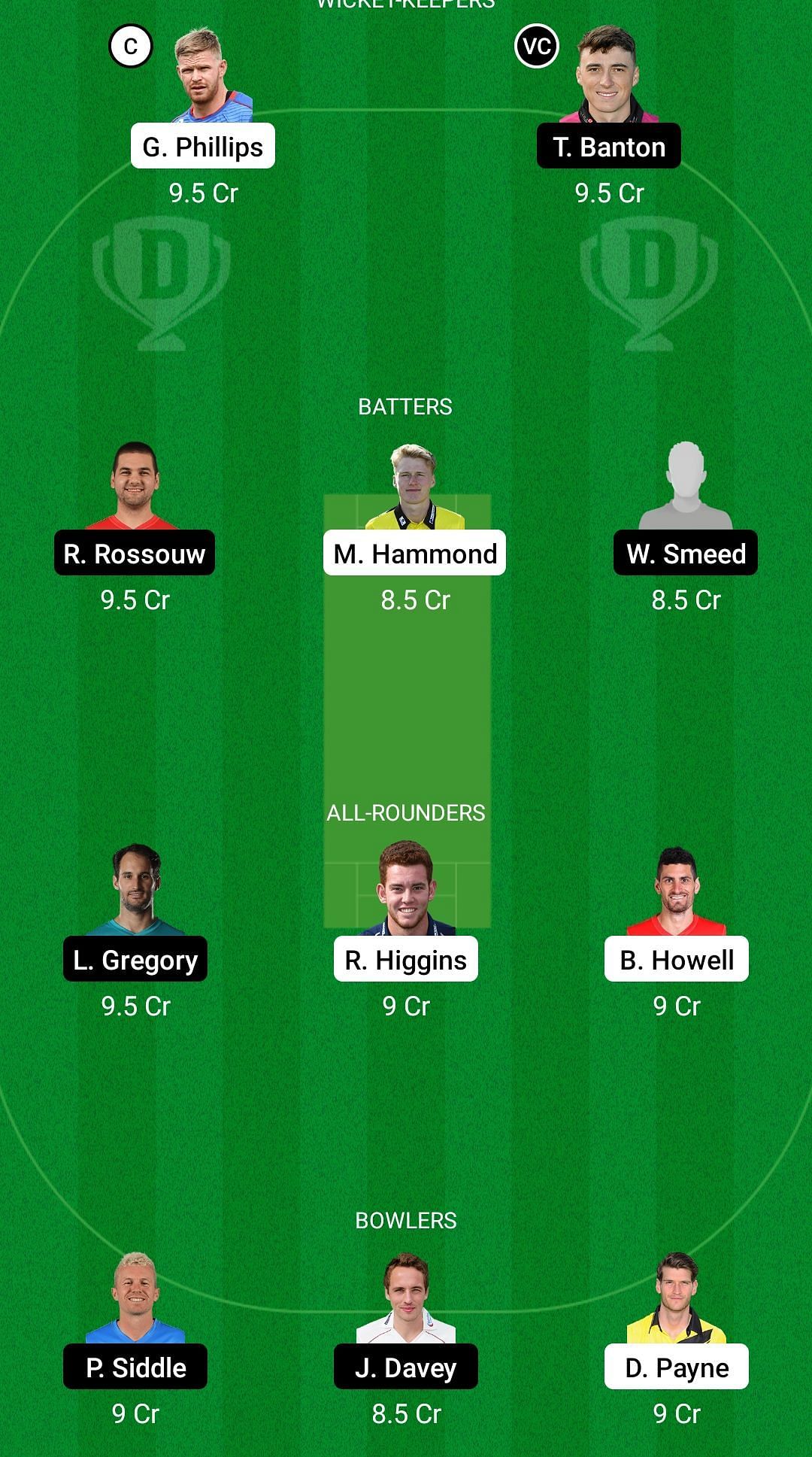 GLO vs SOM Dream11 Prediction - Vitality T20 Blast