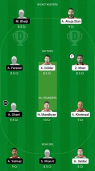 Dream11 Team for Royal Tigers vs Budapest Blinders - ECS T10 Hungary T10 2022.