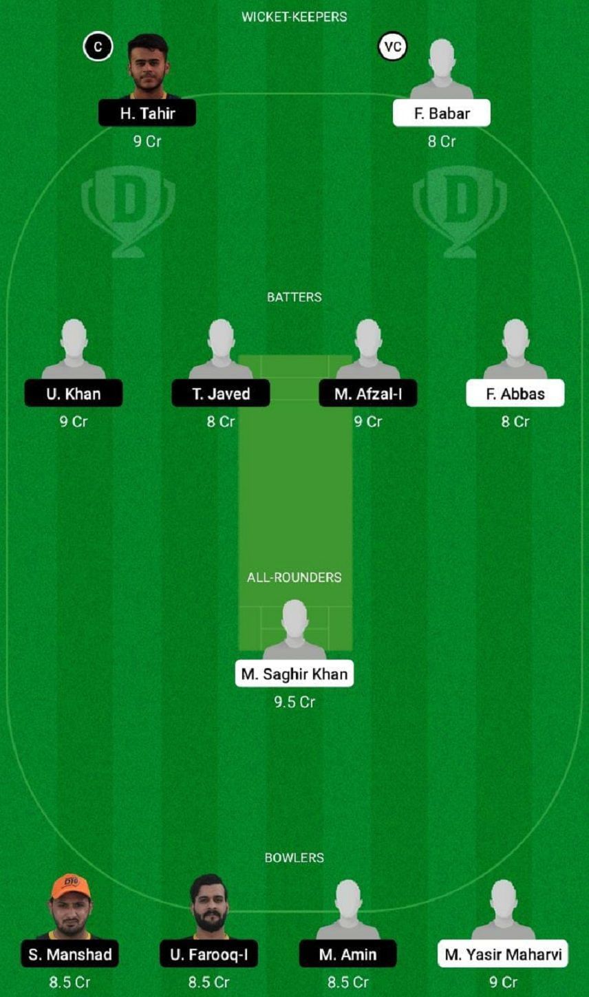 FDD vs BG Dream11 Fantasy Tip #2 - Bukhatir T20 League.