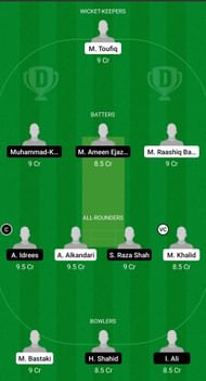 KUW-XI vs PAK-XI Dream11 Prediction - Six Nations T20 Festival