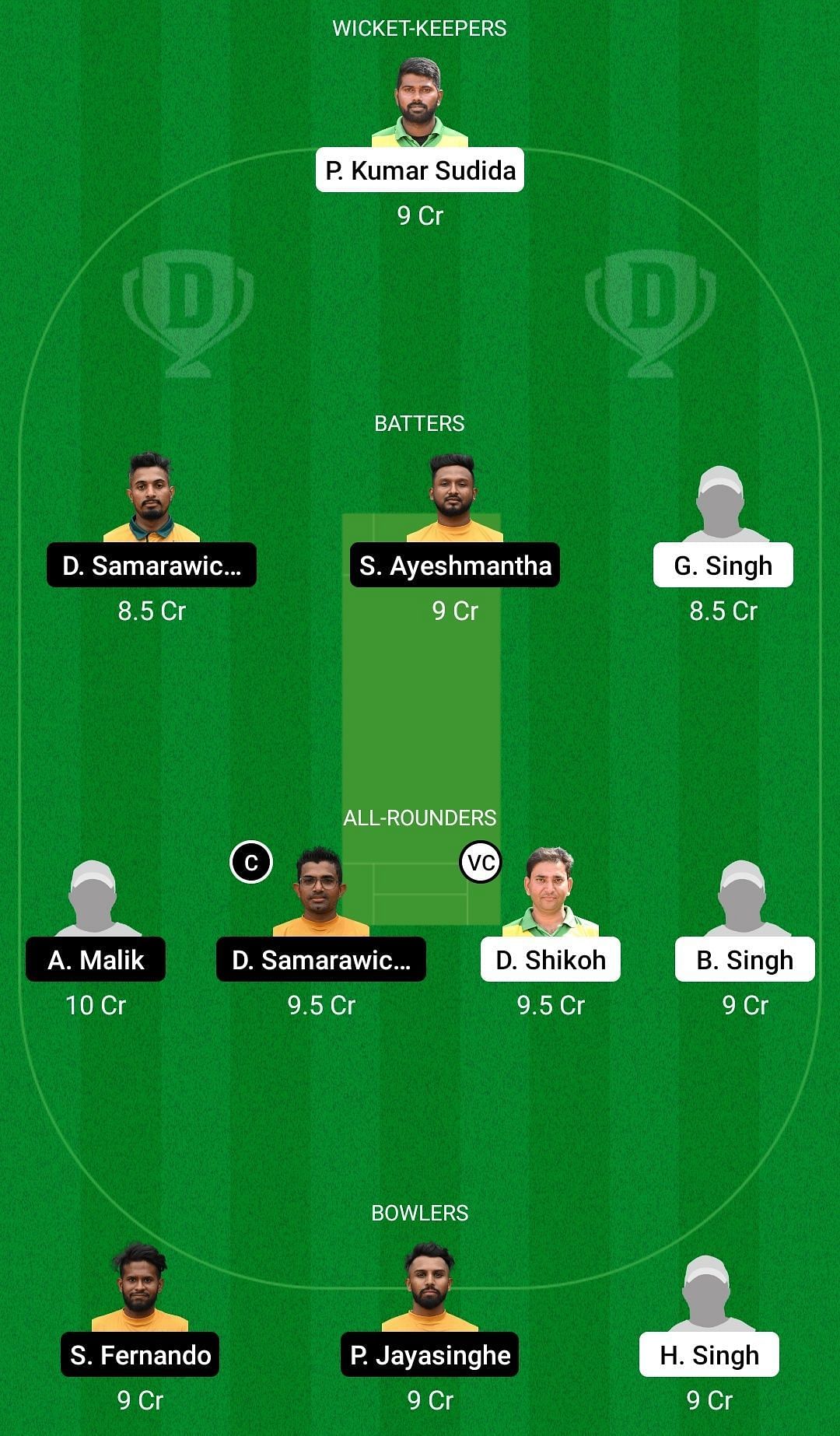 Dream11 Team for Bergamo CC vs Milan Kingsgrove - ECS T10 Milan 2022.