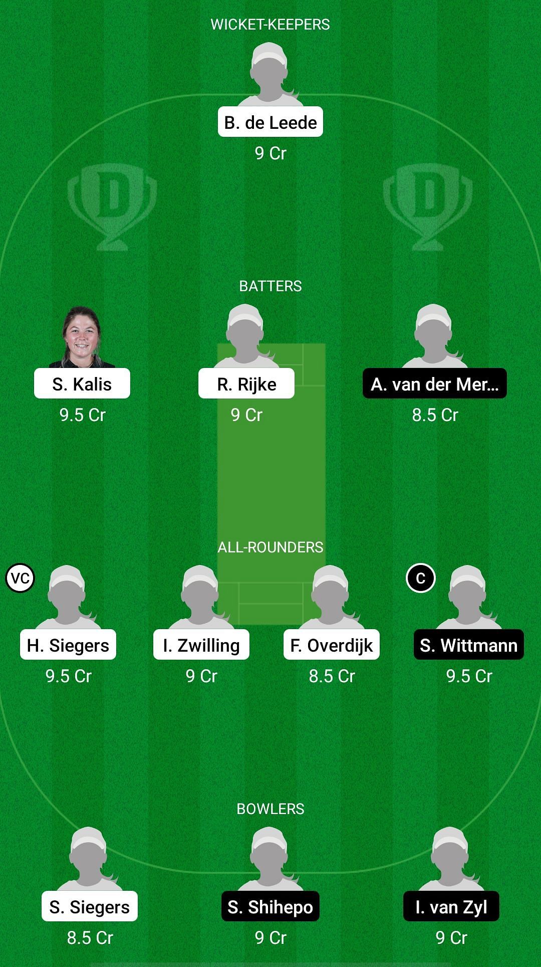 ND-W vs NAM-W Dream11 Prediction