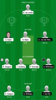 ND-W vs NAM-W Dream11 Prediction
