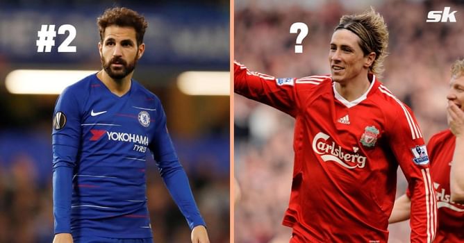 Ranking the 5 greatest Spaniards to play in the Premier League