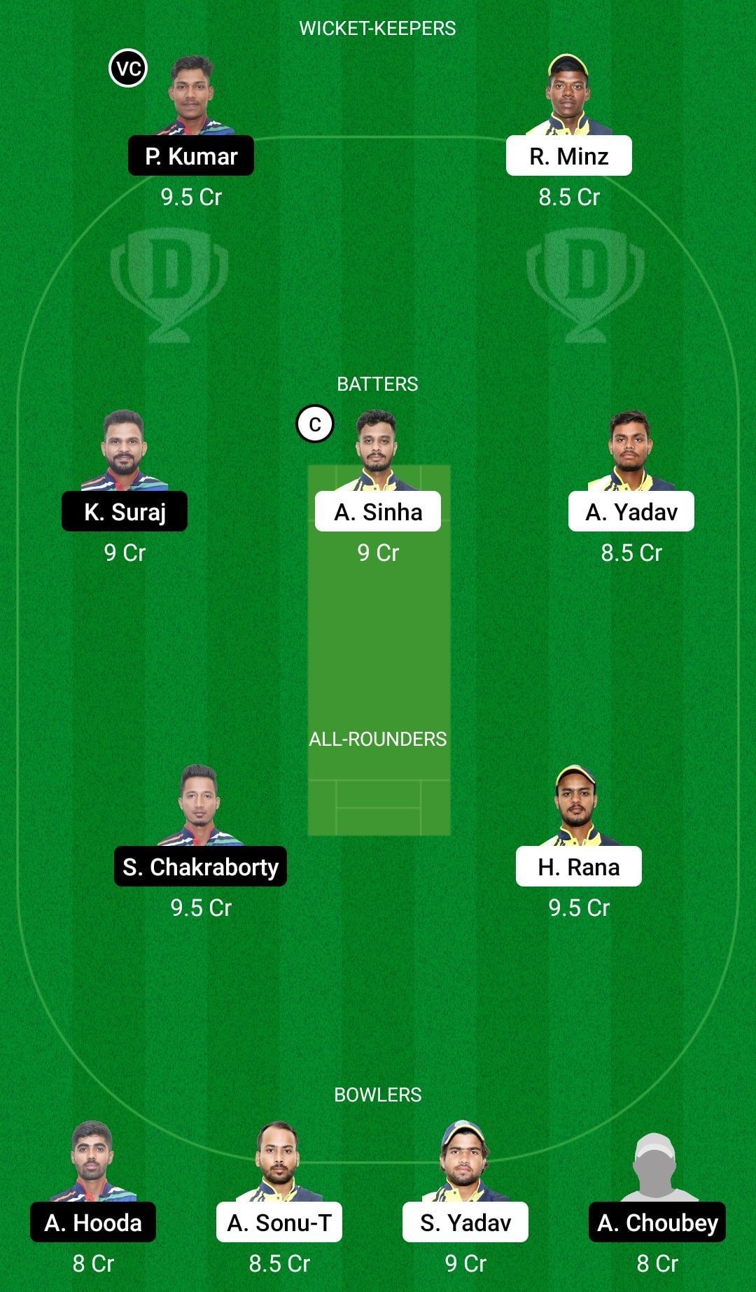 Dream11 Team for Ranchi Raiders vs Jamshedpur Jugglers - Jharkhand T20 Trophy 2022.