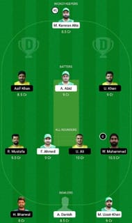 ABD vs FUJ Dream11 Fantasy Tip #1