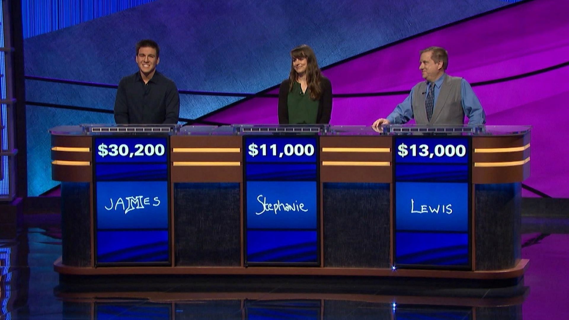 Today's Final Jeopardy! question, answer & contestants June 15, 2022