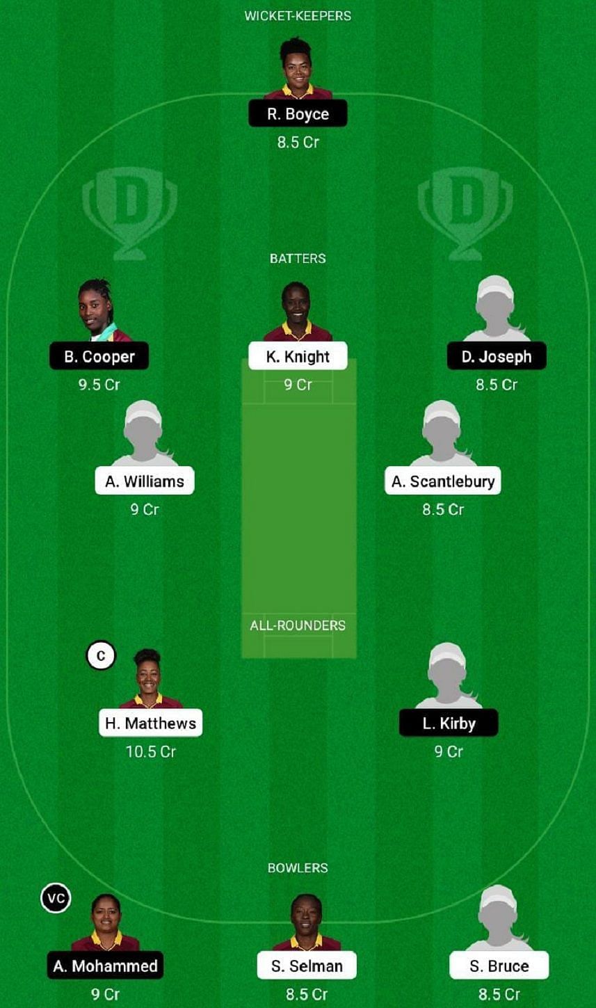 BAR-W vs TT-W Dream11 Fantasy Tip #2 - Women's Super 50 Cup 2022.