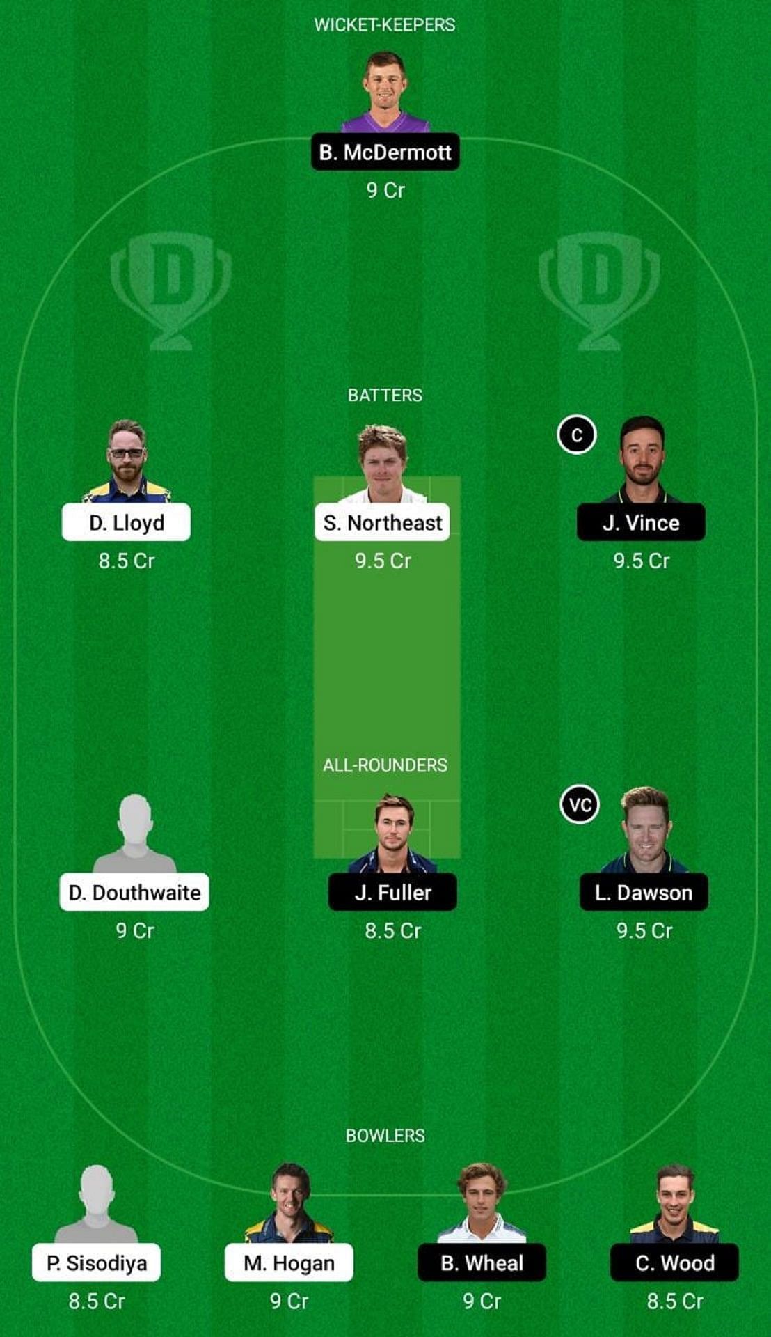 GLA vs HAM Dream11 Fantasy Suggestion #2