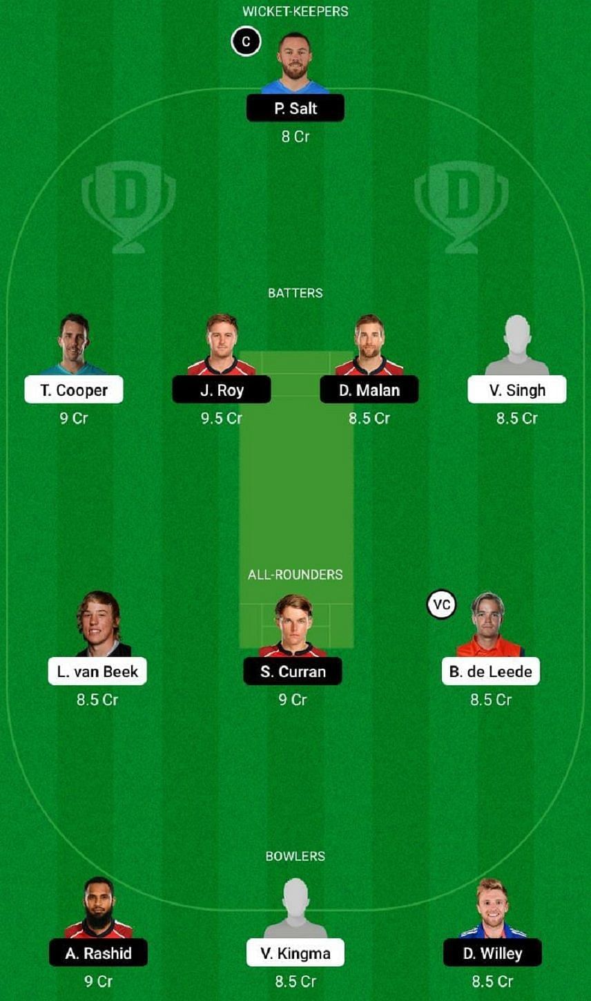 NED vs ENG Dream11 Fantasy Tip #2 - 1st ODI.