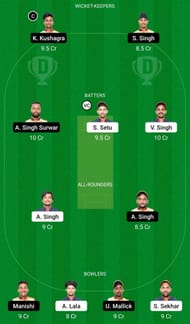 Dream11 Team for Bokaro Blasters vs Dumka Daredevils - Jharkhand T20 Trophy 2022 Semi-final 1.