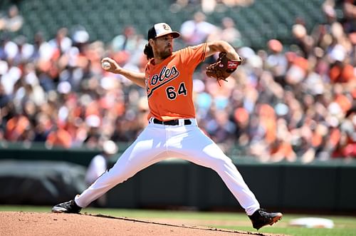 Dean Kremer of the Baltimore Orioles pitches against the Cleveland Guardians.