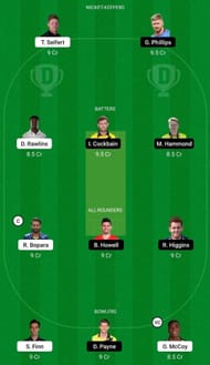 SUS vs GLO Dream11 Fantasy Suggestion #1