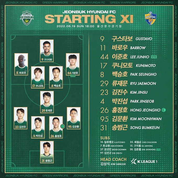 Jeonbuk Motors Vs Suwon Bluewings Prediction Preview Team News And More K League 1 21 22