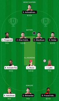 Dream11 Team for Gibraltar vs Hungary - ICC Men’s T20 World Cup Europe Qualifier Group C 2022.